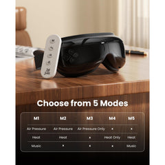 EyeOasis 2 Plus designed by physiotherapists for eye strain relief.