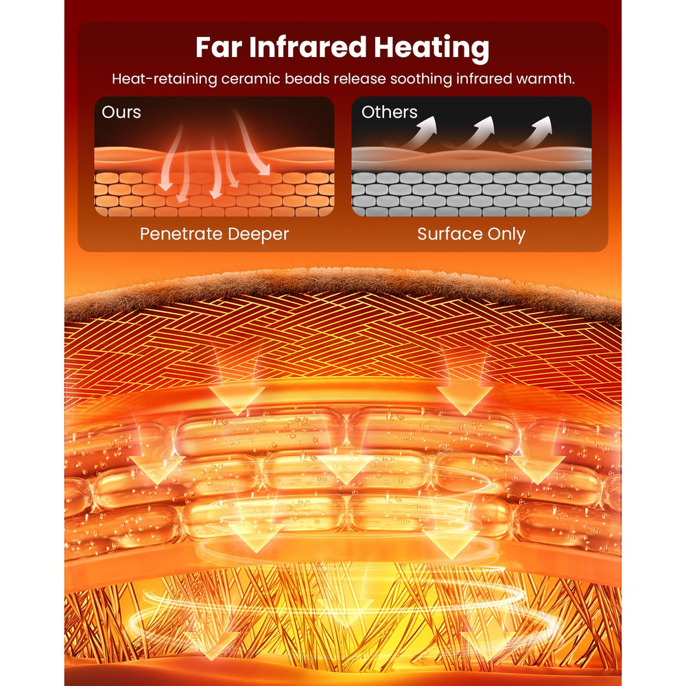 Bob and Brad heating pad heats up in about 20 seconds for quick comfort