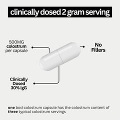 Dosing scene with Bod Colostrum Capsules showing simple daily use.
