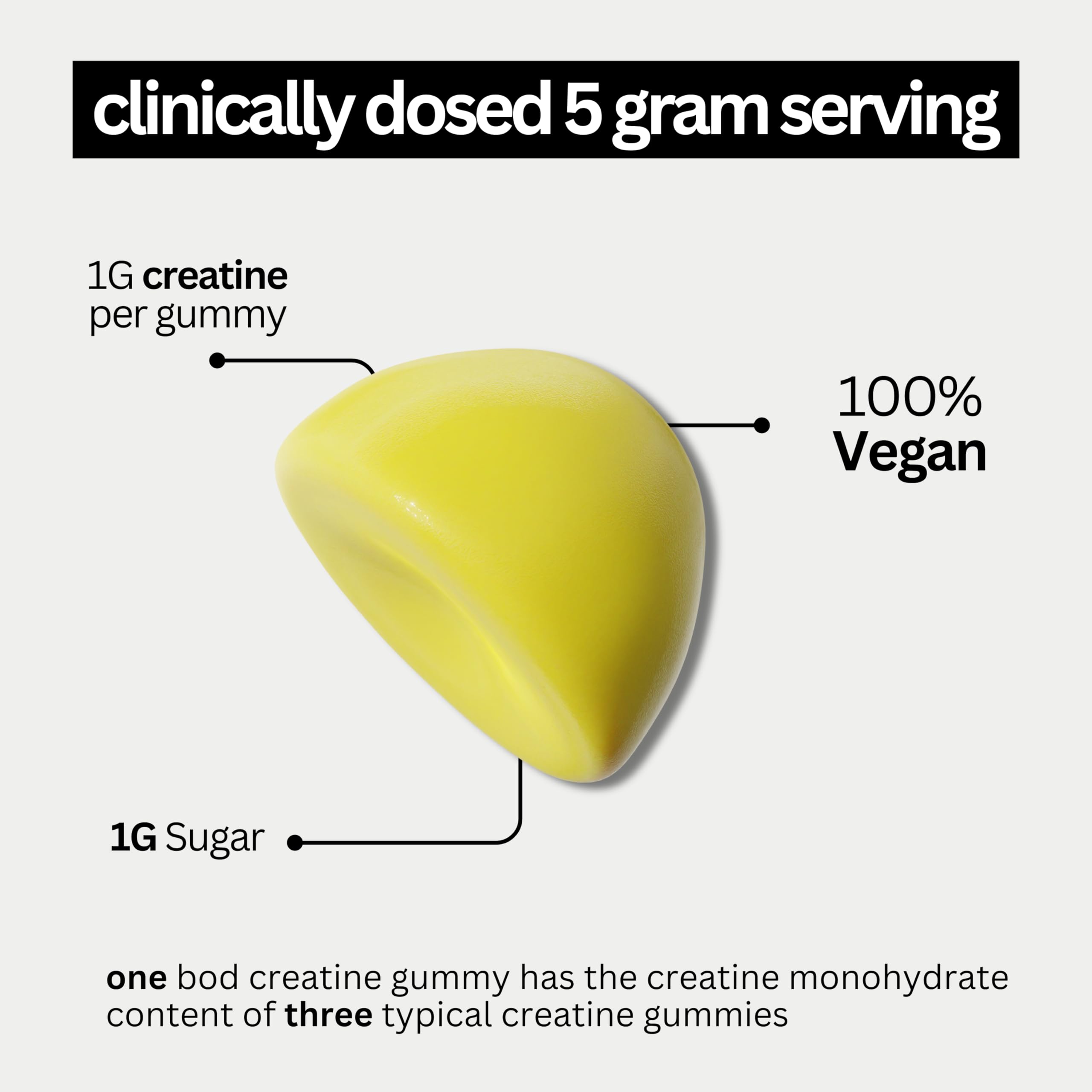 Travel-friendly pouch and bottle for on-the-go fueling with Bod Creatine Gummies.