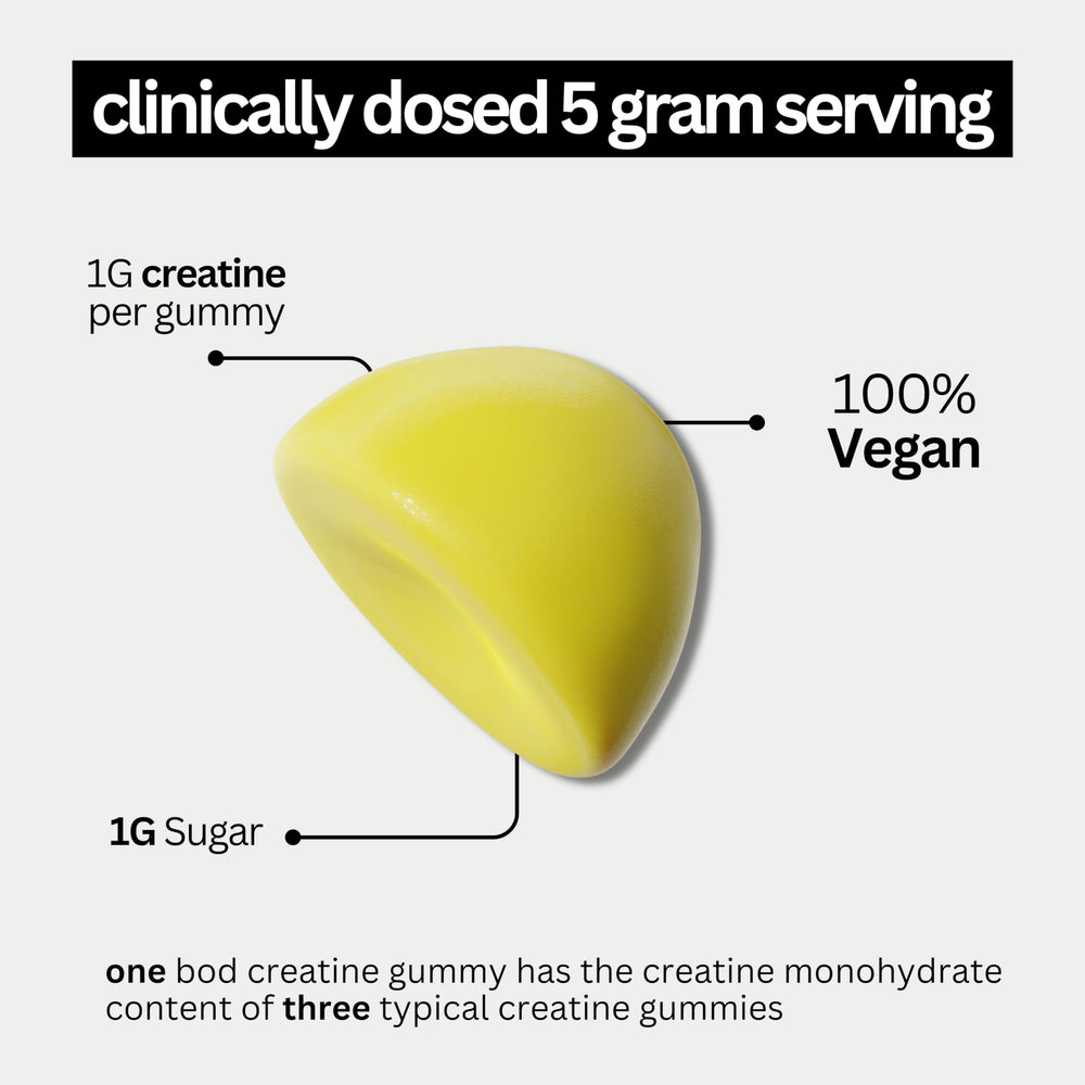 Travel-friendly pouch and bottle for on-the-go fueling with Bod Creatine Gummies.