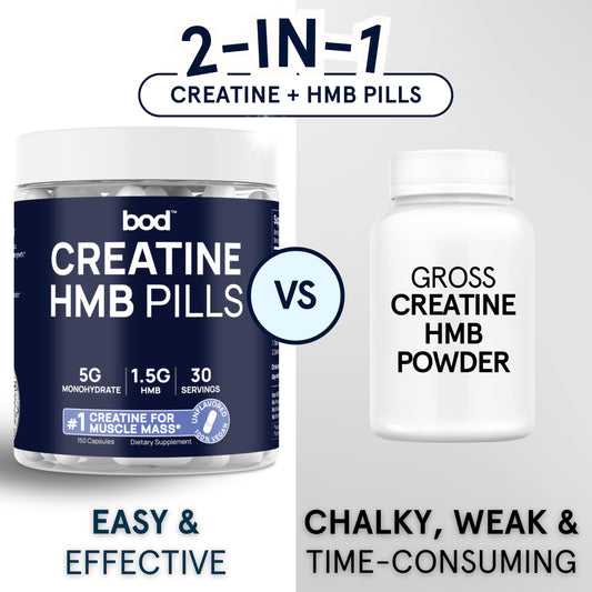 BOD Goba Creatine HMB capsules bottle side view showing compact packaging for travel