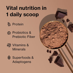 BODi Shakeology Cafe Latte gluten-free badge on packaging.