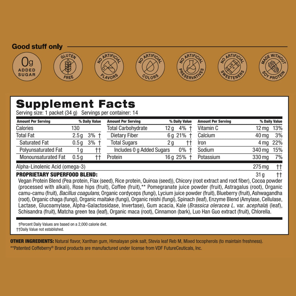 BODi Shakeology Cafe Latte vegan protein bottle with 16g protein per serving.
