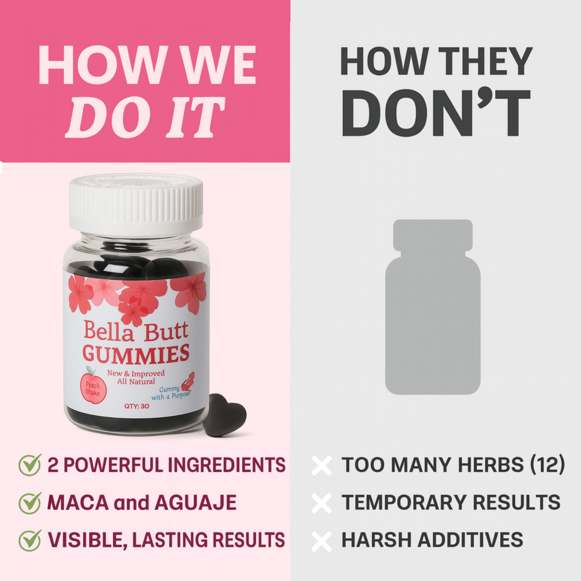 Daily-dose concept image showing one gummy per day habit