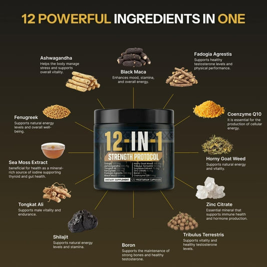 Body C.E.O. 12-in-1 Strength Protocol capsules for endurance support.