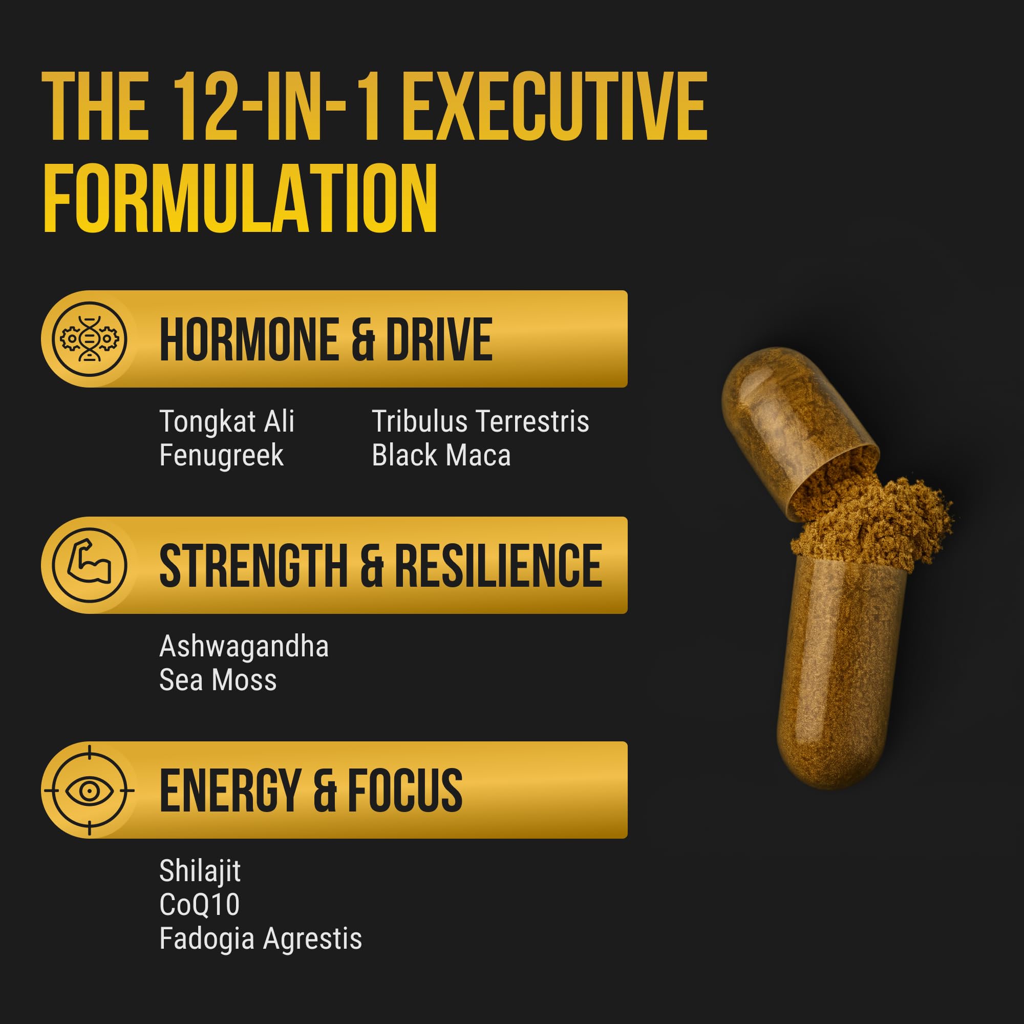 Body C.E.O. 12-in-1 Strength Protocol closeup capsules showcase premium formulation.