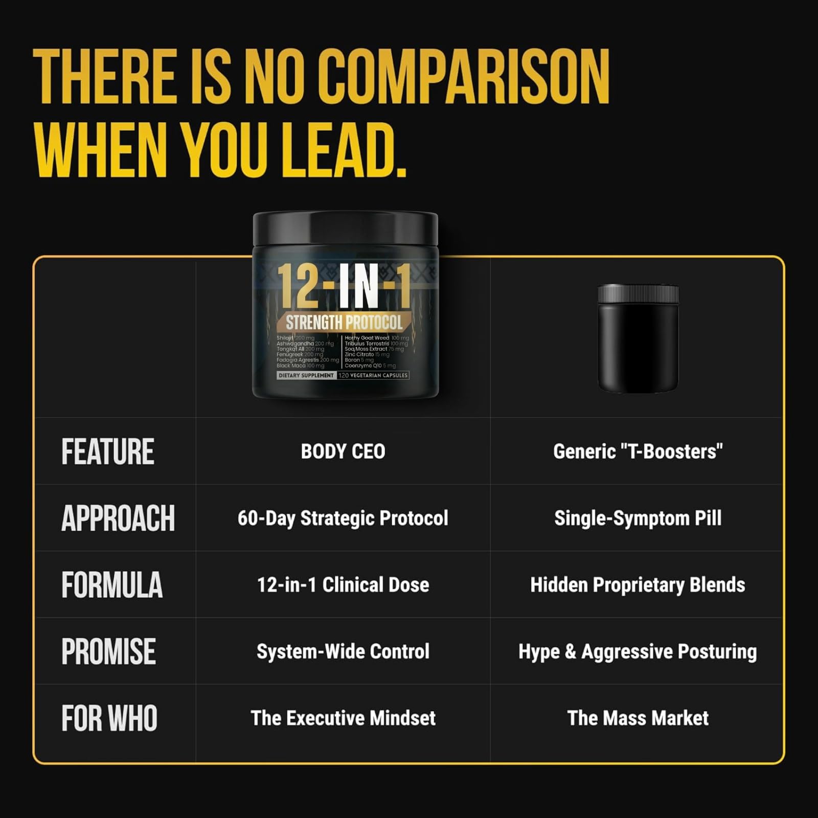 Body C.E.O. 12-in-1 Strength Protocol side view displays compact packaging.