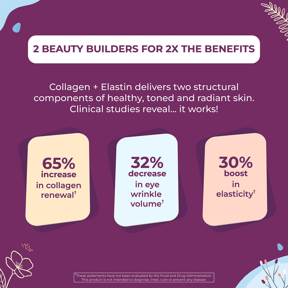 Body Kitchen Collagen Elastin glass jar showcases premium packaging.