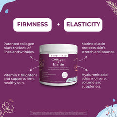 Close-up of Body Kitchen Collagen Elastin label highlights a clean gluten-free blend.
