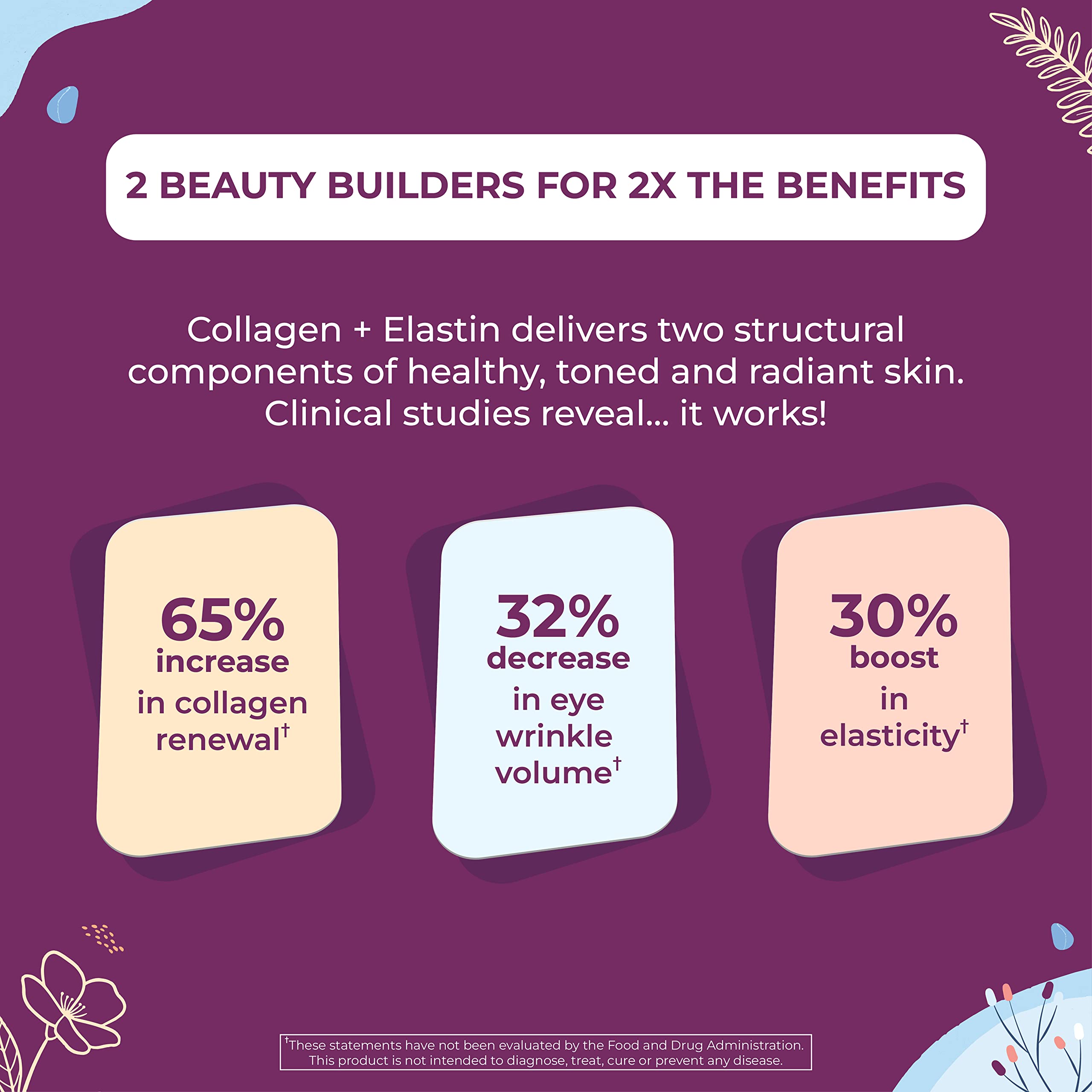 Body Kitchen packaging bottle label highlights quality and clean ingredients