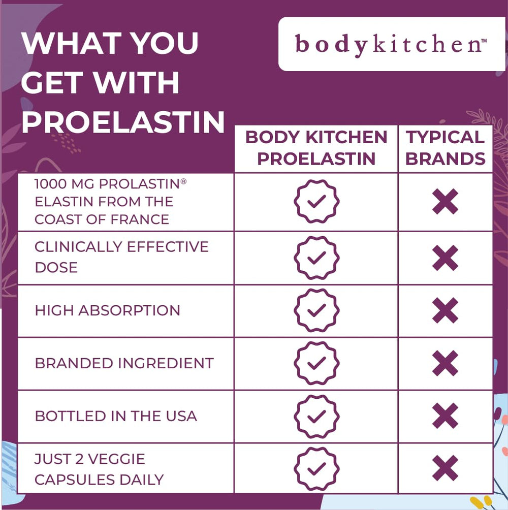 Daily-use scene with Body Kitchen Pro-Elastin for routine integration