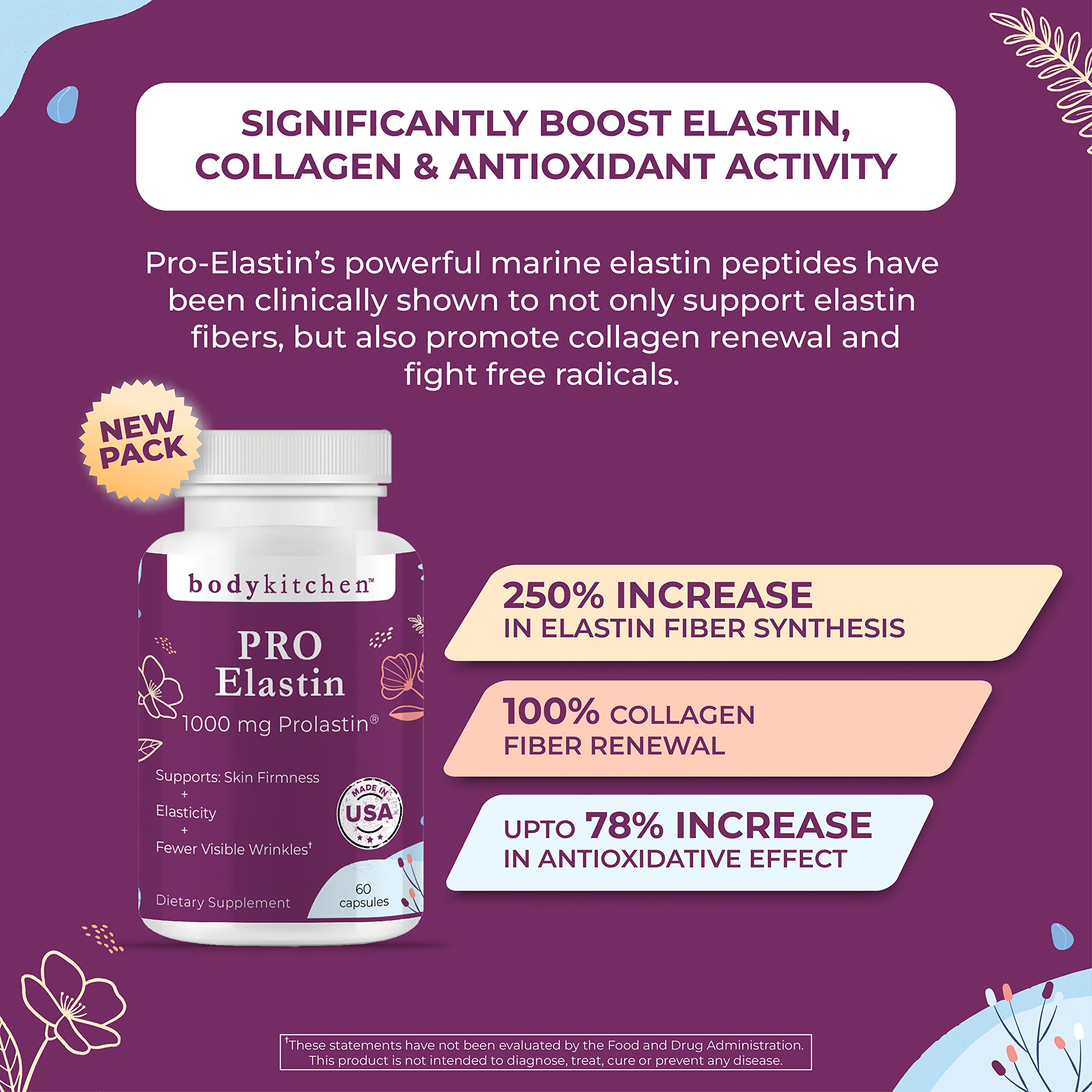 Packaging box for Body Kitchen Pro-Elastin with eco-friendly design