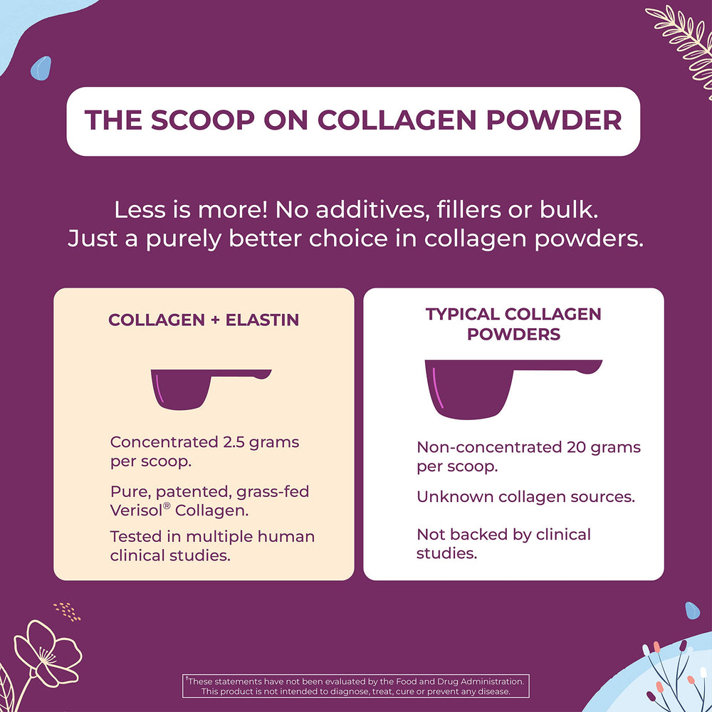 Body Kitchen two-pack packaging implies value and convenient restocking