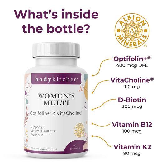 Body Kitchen label close-up showing Optifolin+ and VitaCholine