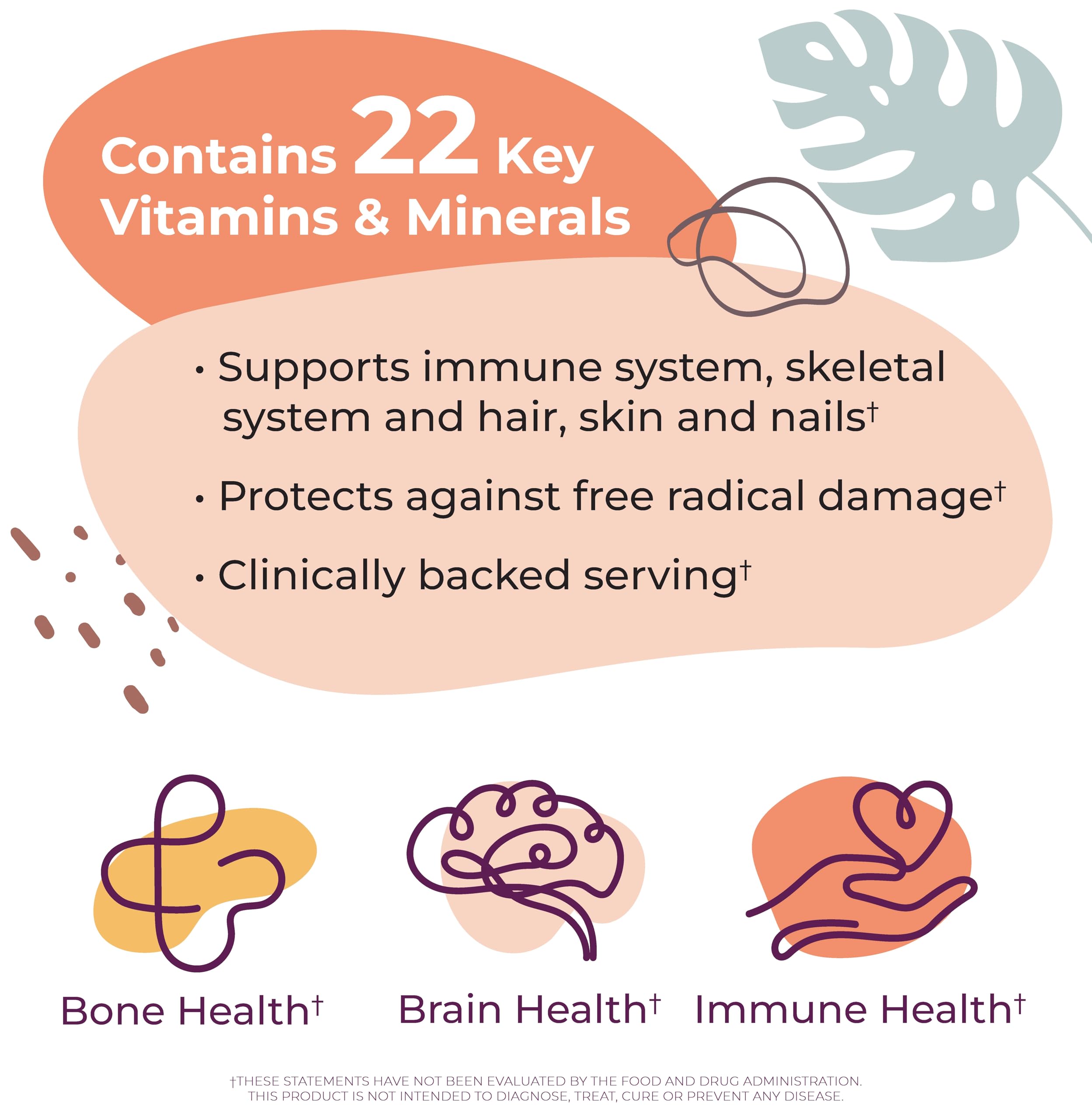 Body Kitchen multivitamin packaging highlighting USA-made quality