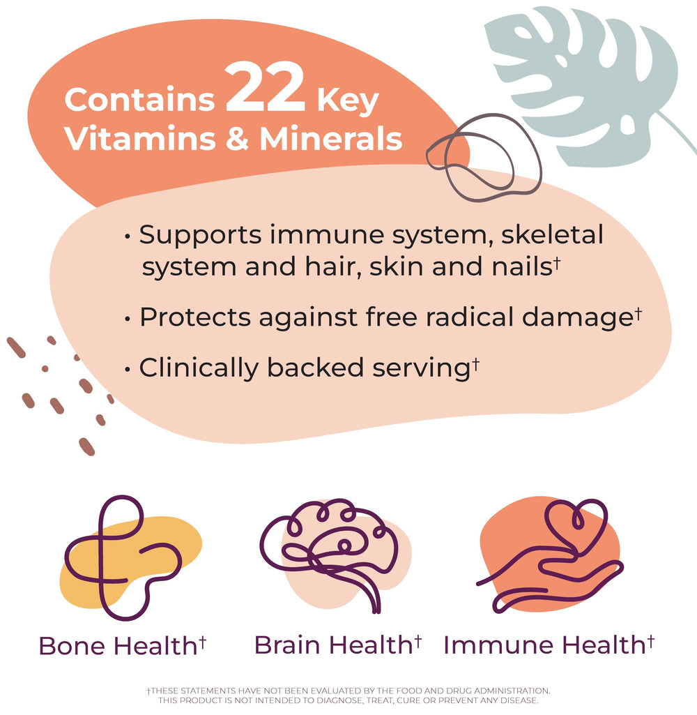 Body Kitchen multivitamin packaging highlighting USA-made quality