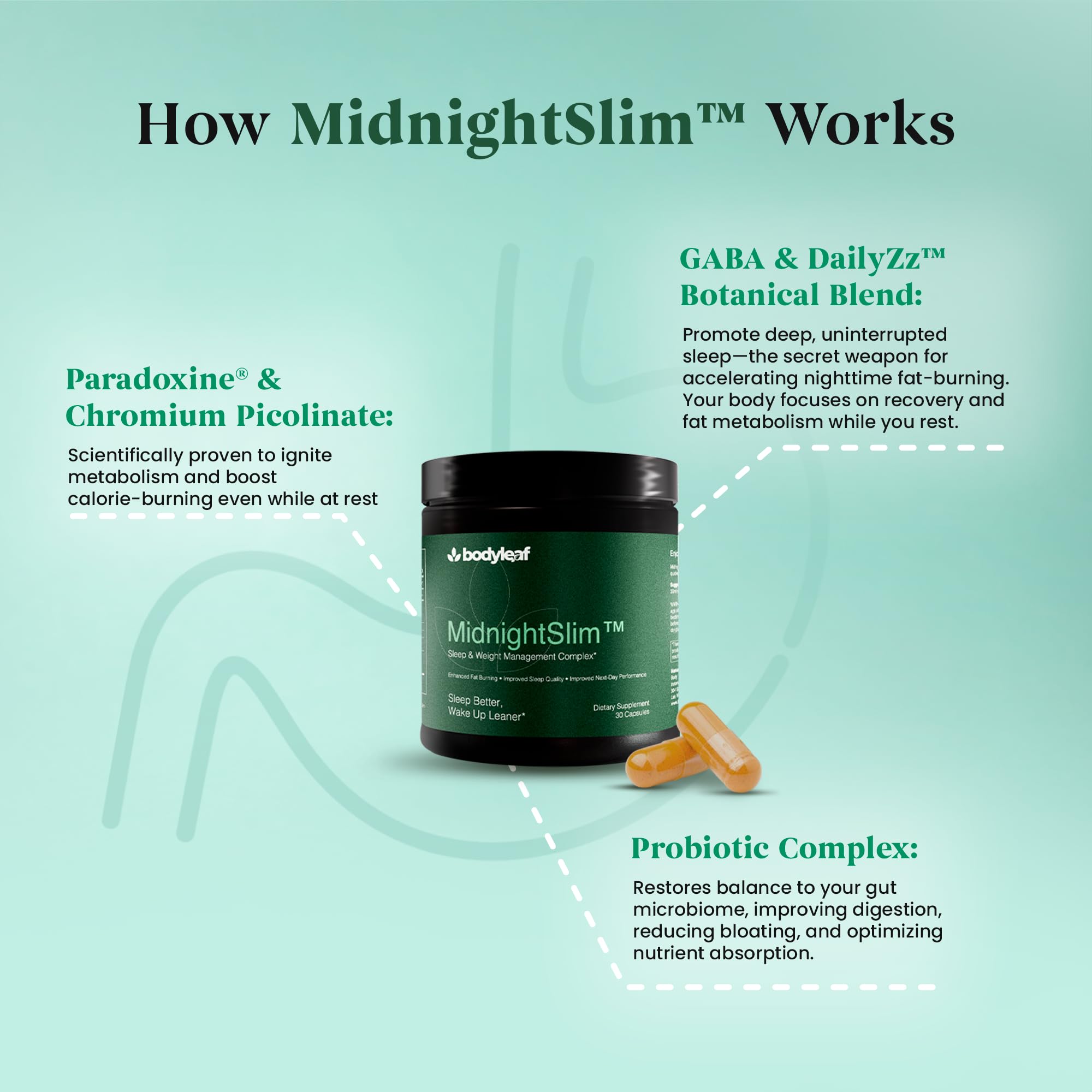 MidnightSlim label packaging highlighting quality and ingredients.
