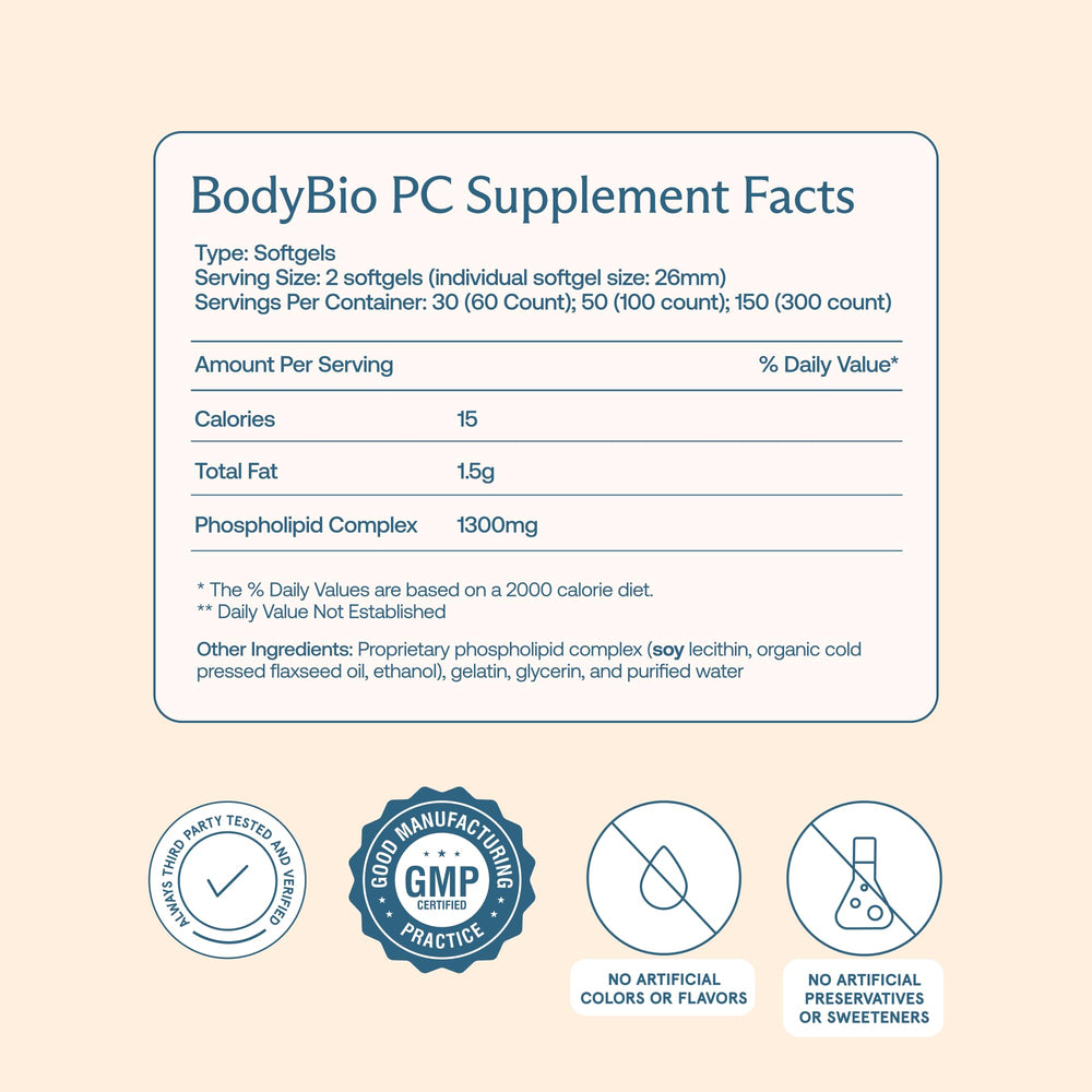 BodyBio PC bottle side view shows dosage-friendly packaging for easy daily use