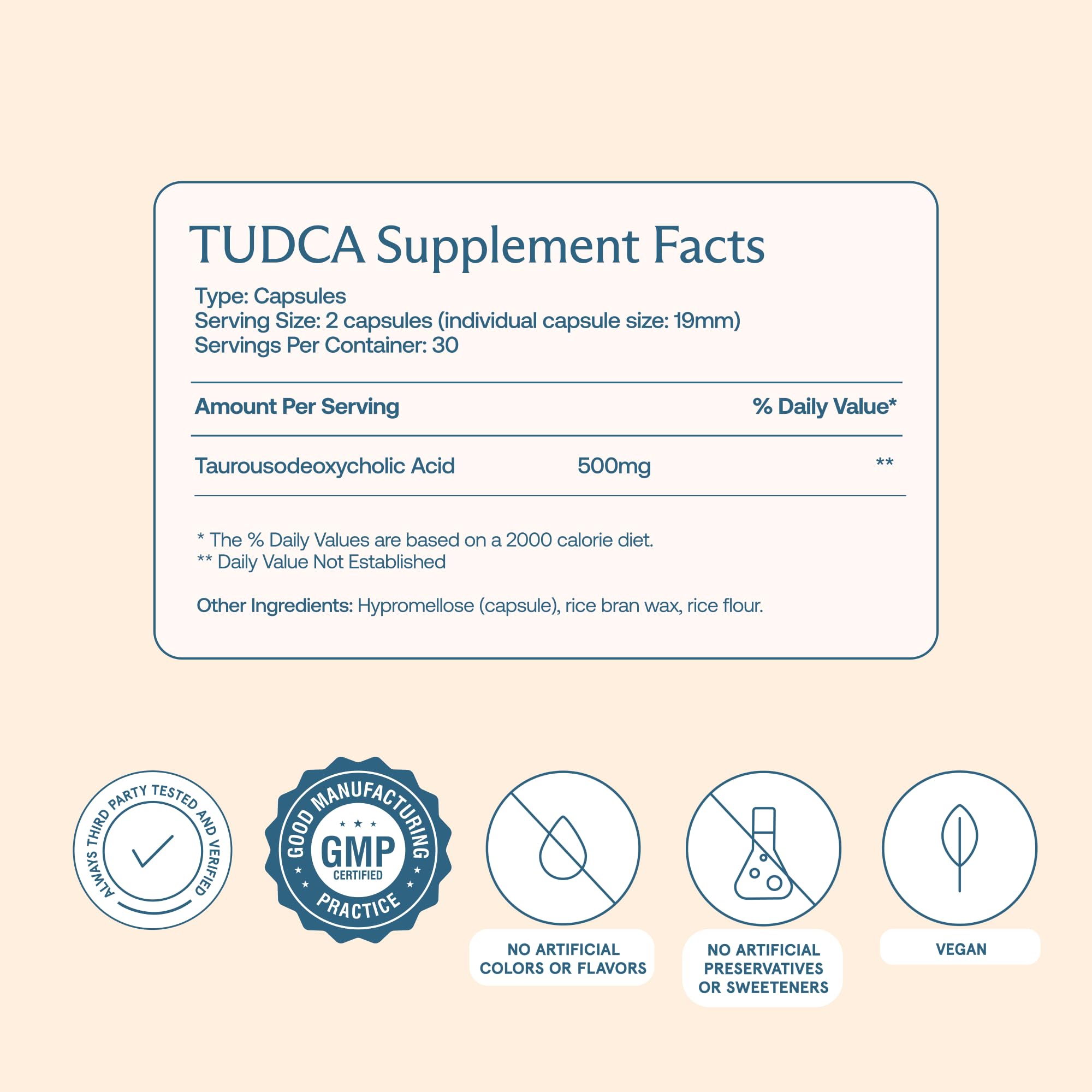 Label close-up on BodyBio TUDCA showing 250 mg per capsule.
