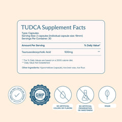 Label close-up on BodyBio TUDCA showing 250 mg per capsule.