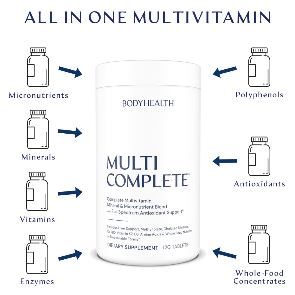 BodyHealth Multi Complete organic greens visualization highlighting whole-food concentrates