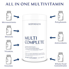 BodyHealth Multi Complete organic greens visualization highlighting whole-food concentrates