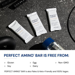 Serving of BodyHealth PerfectAmino Bar Mocha for workouts or busy days