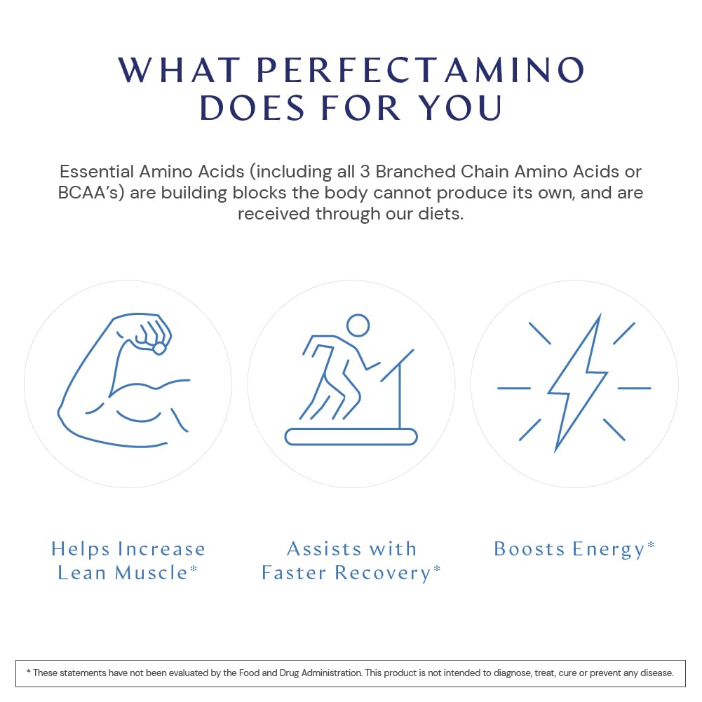 BodyHealth PerfectAmino bottle on gym shelf suggesting post-workout tissue recovery potential.