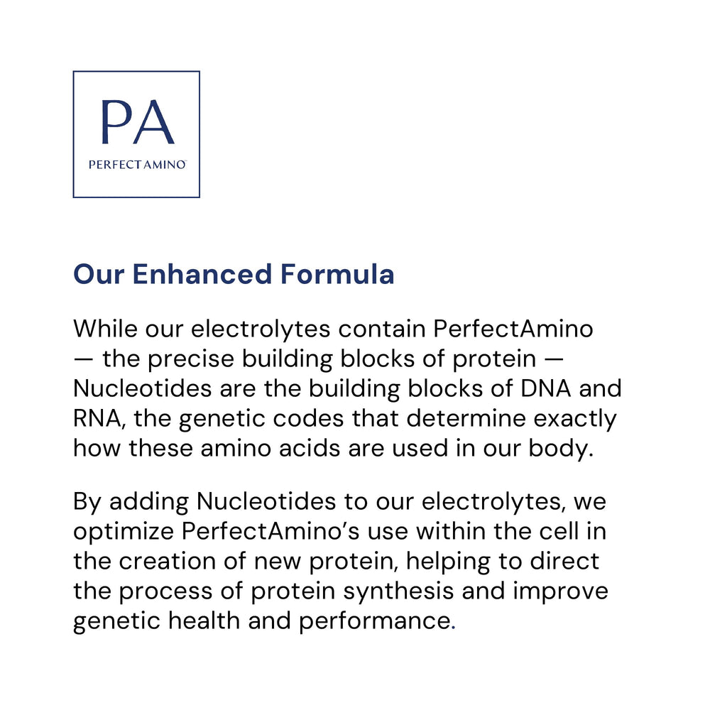 BodyHealth PerfectAmino Electrolytes used after workouts for electrolyte balance and energy support.