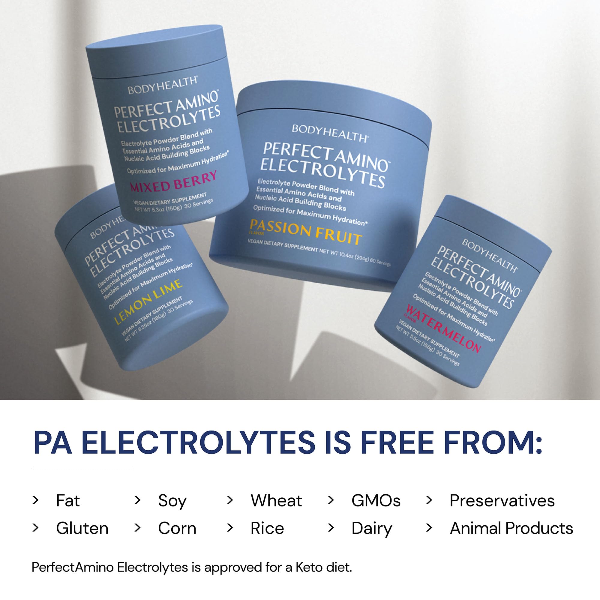 BodyHealth PerfectAmino Electrolytes packaging display in store