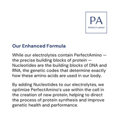 Front packaging of BodyHealth PerfectAmino Electrolytes with 30 servings on display.