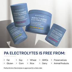 BodyHealth PerfectAmino electrolytes passion fruit bottle in use highlights ongoing hydration