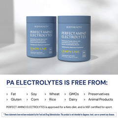 BodyHealth PerfectAmino Electrolytes used during training for sustained hydration