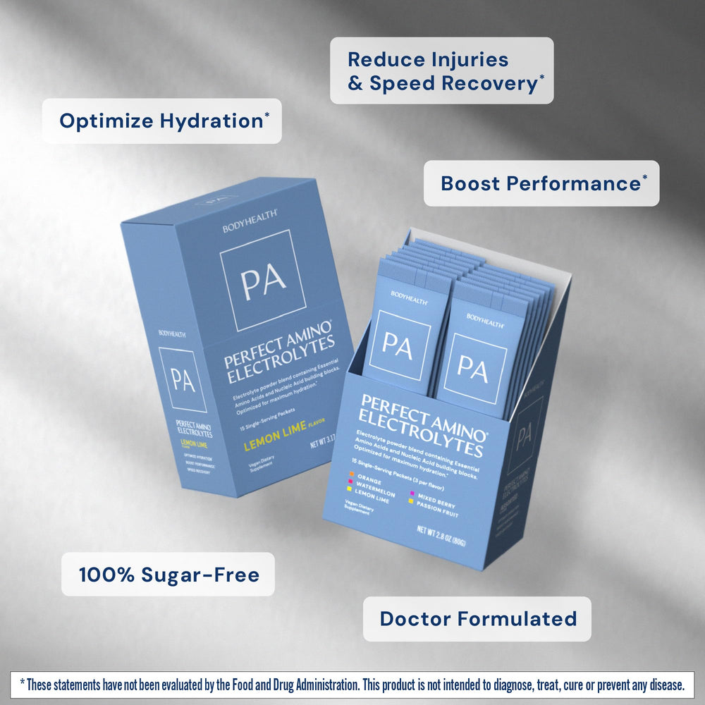 BodyHealth PerfectAmino label closeup highlights keto-friendly, sugar-free hydration options.