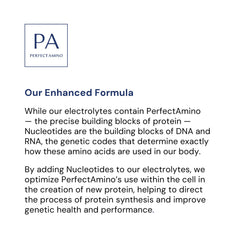 BodyHealth PerfectAmino Orange prepared drink in a glass after exercise.