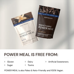 BodyHealth PerfectAmino Power Meal Shake dark chocolate ingredients visualize nutrient‑dense mix for daily use