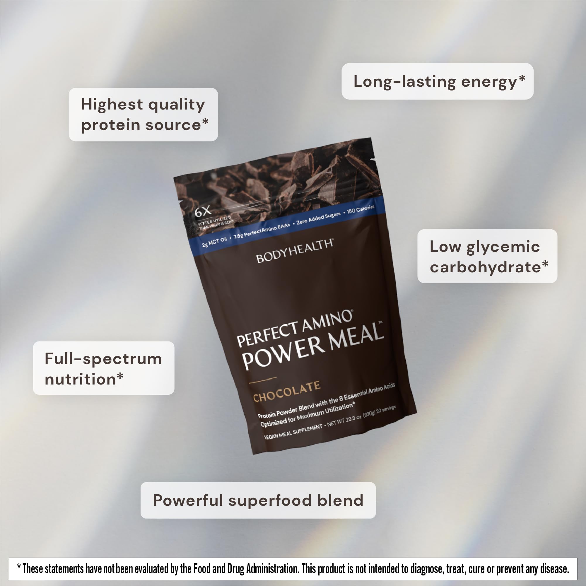 BodyHealth PerfectAmino Power Meal Shake dark chocolate shaker showing on‑the‑go nutrition