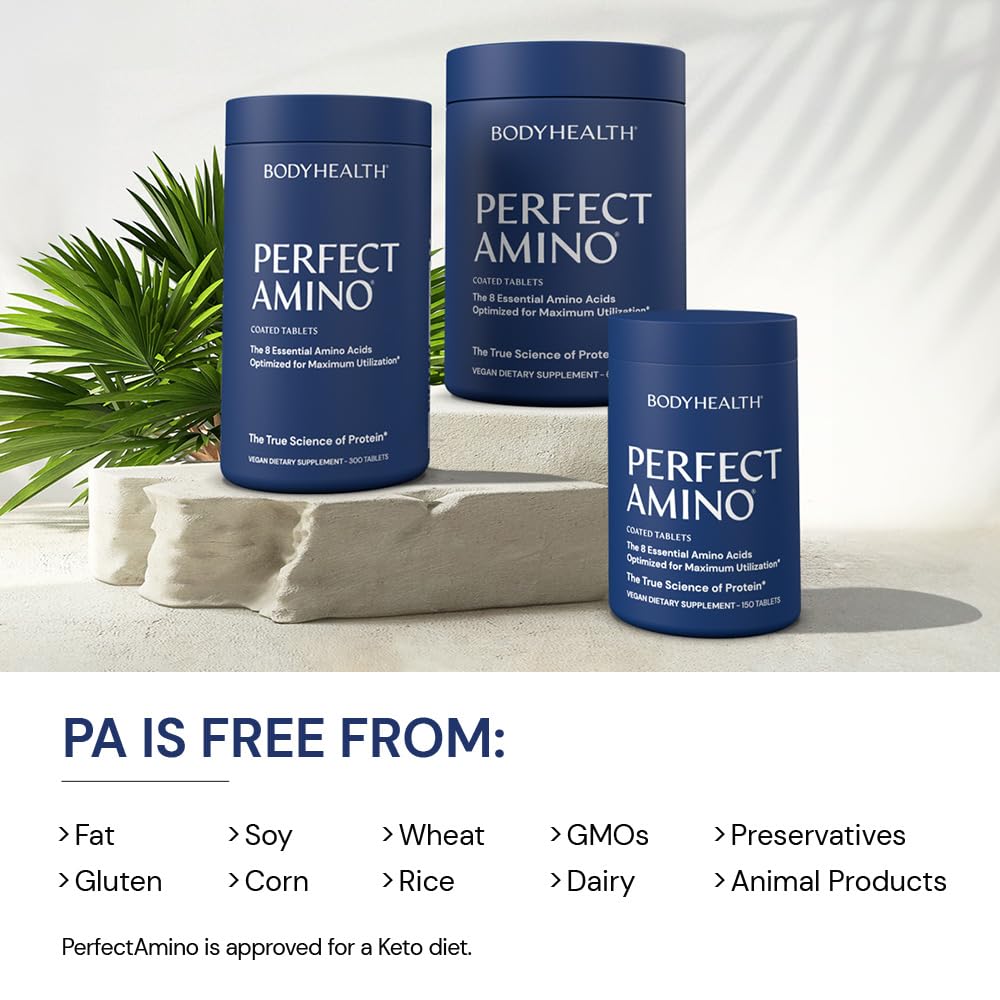 BodyHealth PerfectAmino science-backed blend aimed at faster recovery after training.