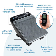 BodyMed Foot Massager close-up rollers illustrate targeted vibration points.