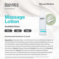 Fragrance-free formula ideal for sensitive skin massage sessions.