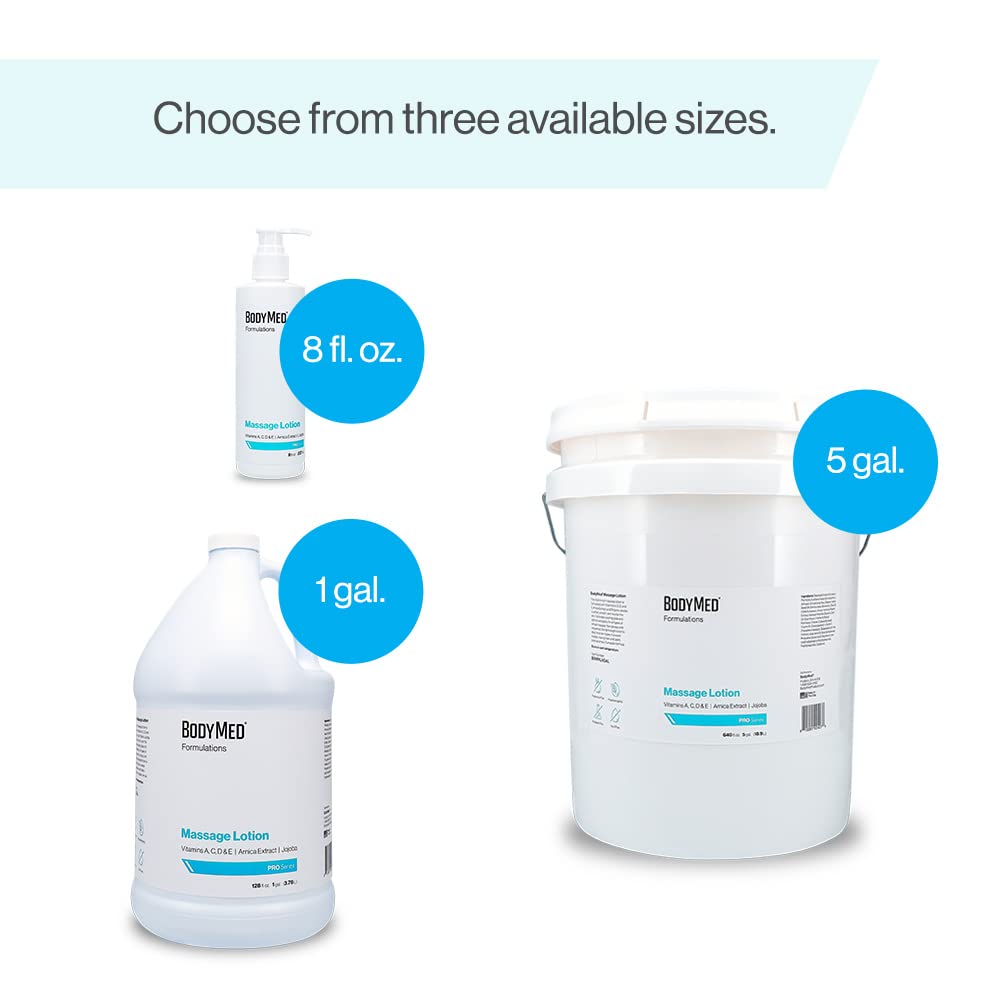 Water-dispersible lotion washes out easily from linens.