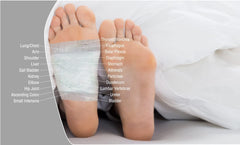 BodyPure Mobility Circulation Patches close-up shows lavender and capsaicin for a natural, comforting experience.
