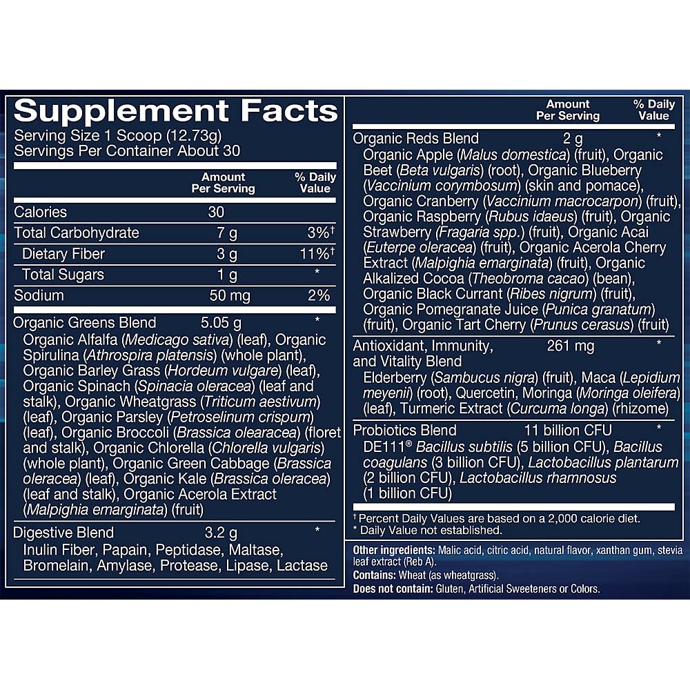BodyTech Greens + Reds powder dissolved in water for quick citrus refreshment and nutrition.
