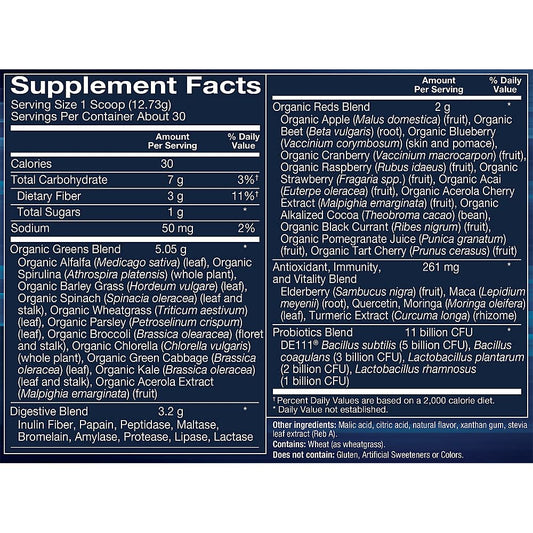 BodyTech Greens + Reds powder dissolved in water for quick citrus refreshment and nutrition.
