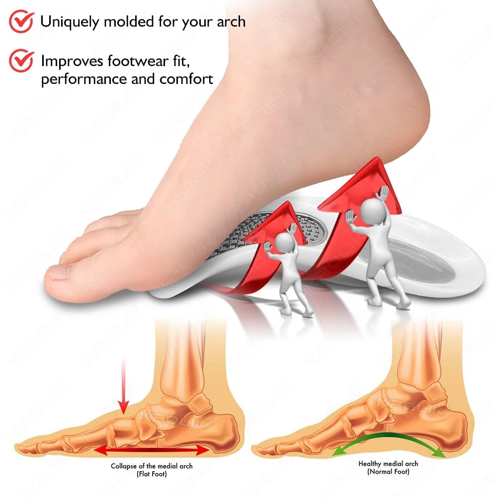 BodyVance gel cushioning reduces impact inside shoes for comfort