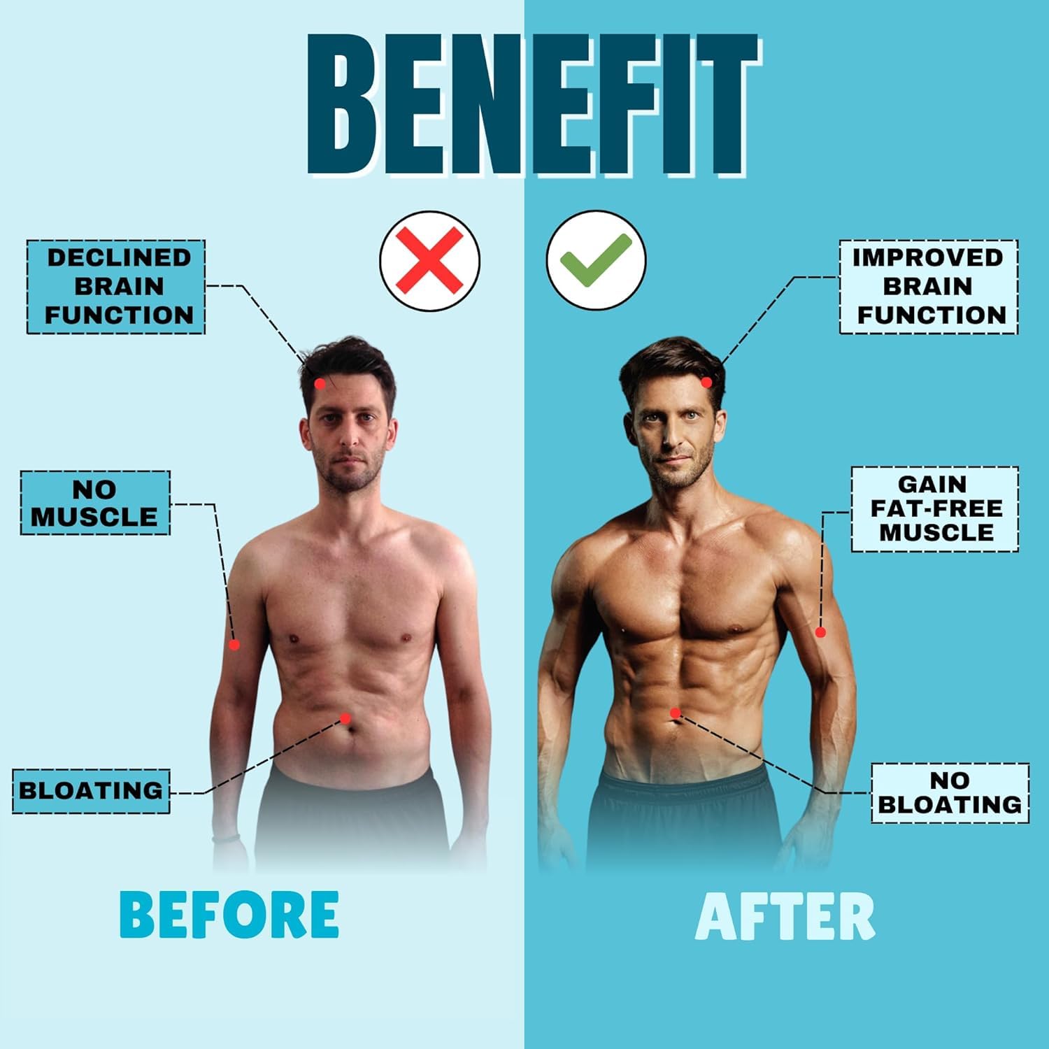 BOIC Creatine HCL + HMB label view highlights USA-made quality and clean ingredients