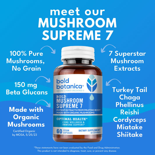 Bold Botanica Mushroom Supreme 7 label close-up highlights organic extracts for potency