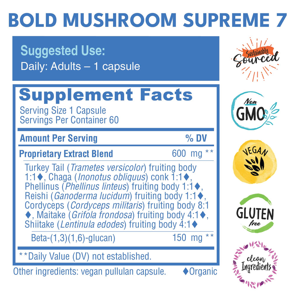 Bold Botanica Mushroom Supreme 7 organic extracts visual emphasizing forest nutrition