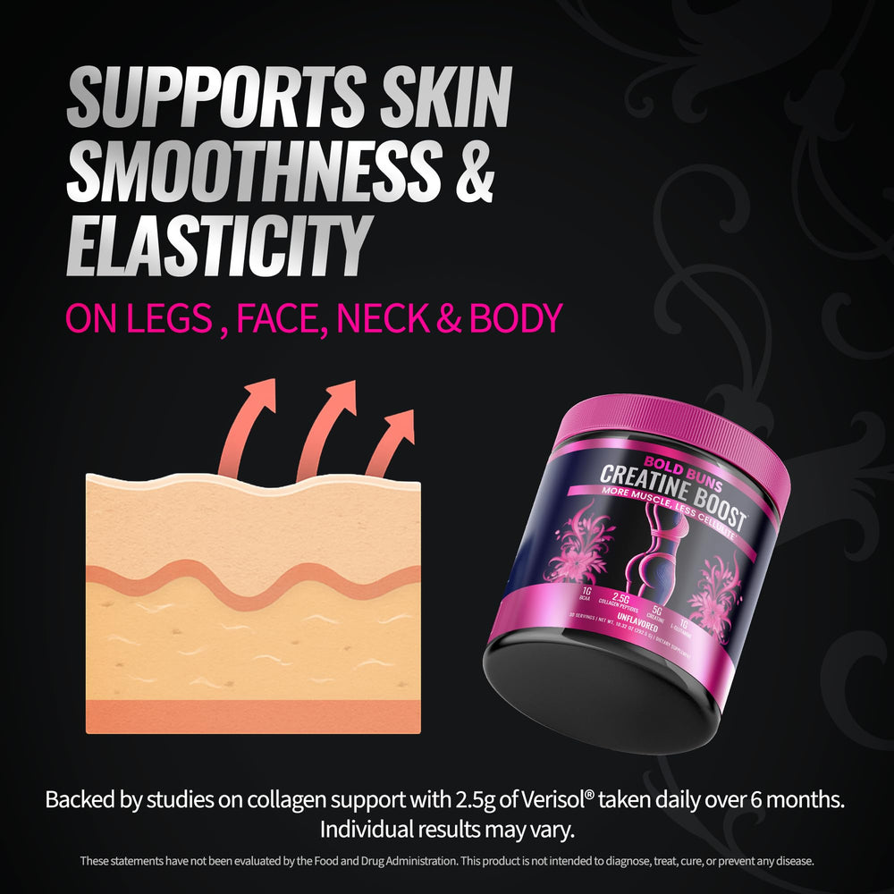 Bold Buns Verisol collagen peptides bottle highlights skin elasticity support